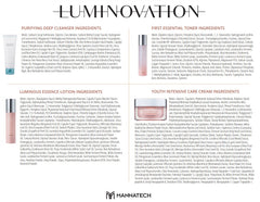 LUMINOVATION K-Beauty System